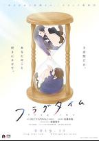 時光沙漏