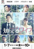認識的妻子